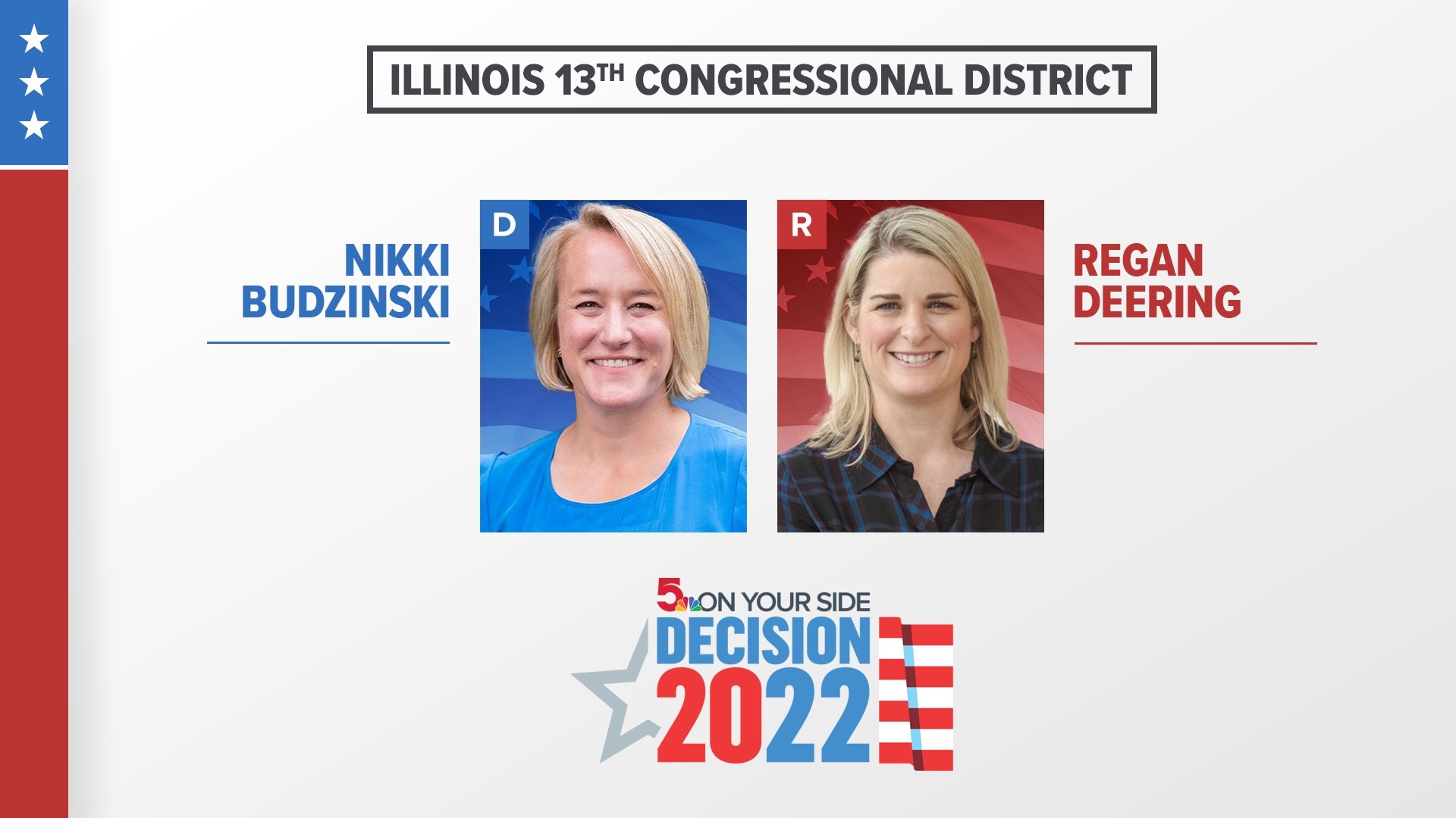 ICYMI: The 13th Congressional District is in Play Despite Democrat Gerrymandering